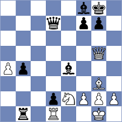 Martin Duque - Ruiz Aguilar (chess.com INT, 2022)