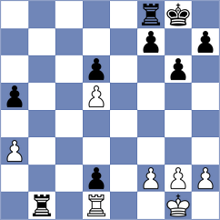 Smiljkovic - Shchekachev (Belgrade SRB, 2024)