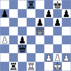 Sakhayi - Lehtosaari (chess.com INT, 2024)