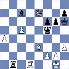 Esipenko - Caruana (chess.com INT, 2025)