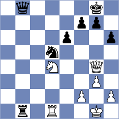 Goryachkina - Karjakin (Krasnogorsk RUS, 2023)