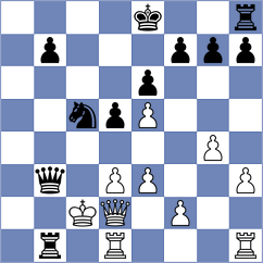 Keuper - Faerber (Playchess.com INT, 2020)