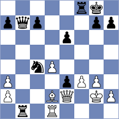Usmanov - Nguyen Ngoc Truong Son (chess.com INT, 2024)