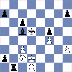 Ramirez - Boyer (chess.com INT, 2022)
