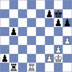 Sudhanshu - Kosteniuk (Chess.com INT, 2021)