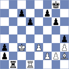 Levine - Cella (chess.com INT, 2023)
