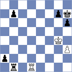 Abdilkhair - Pinheiro (chess.com INT, 2023)