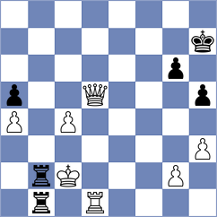 Danaci - Wagner (chess.com INT, 2022)