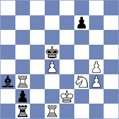 Osmonbekov - Alahakoon (chess.com INT, 2024)