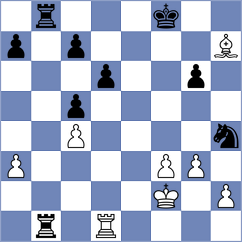 Yarullina - Kreken (chess.com INT, 2024)
