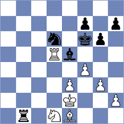 Piesik - Cori Tello (Chess.com INT, 2021)
