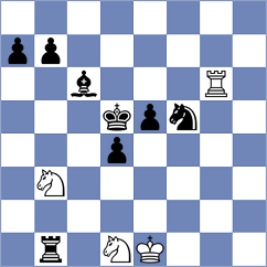 Bhat - Nazarian (Washington DC, 1995)