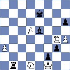 Zakhartsov - Gorovets (chess.com INT, 2023)