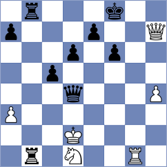 Deveci - Orzech (chess.com INT, 2024)