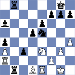 Nolasco Hernandez - Gella Lopez (Spain, 1997)