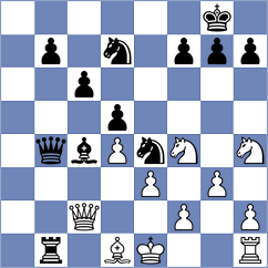 Kothandaraman - Girya (Chess.com INT, 2021)