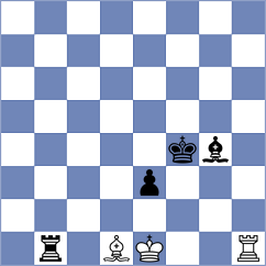 Jovic - Mustafayev (chess.com INT, 2023)