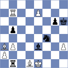 Khokhlova - Luong Nhat Linh (chess.com INT, 2021)