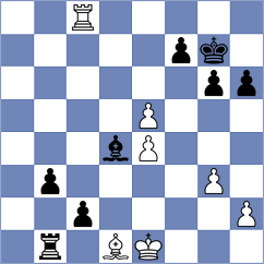 Smieszek - Kravtsiv (chess.com INT, 2025)