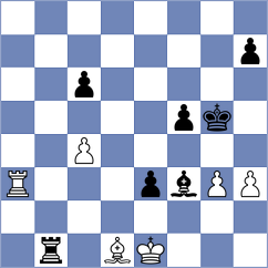 Yevchenko - Reprintsev (chess.com INT, 2025)