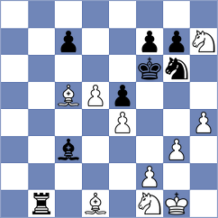 Gharibyan - Luukkonen (chess.com INT, 2025)