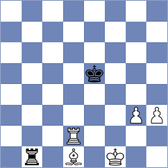 Luong Phuong Hanh - Mazzilli (chess.com INT, 2025)
