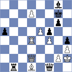Keller - Thornton (chess.com INT, 2025)