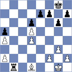 Bodicky - Janaszak (chess.com INT, 2025)