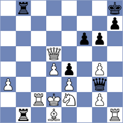 Melillo - Le (chess.com INT, 2024)