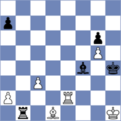 Safin Safarullakhan - Alvarez (chess.com INT, 2025)