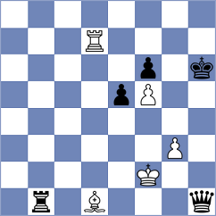 Papanek - Chen (New York USA, 2024)