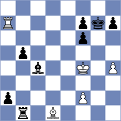 Mendonca - Ter Sahakyan (chess.com INT, 2022)
