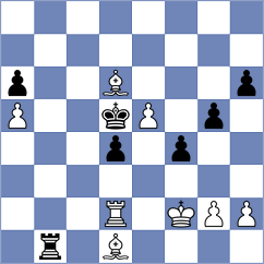 Girsh - Sydykov (chess.com INT, 2025)