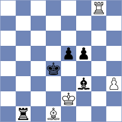 Chirivi C - Estrada Nieto (chess.com INT, 2024)