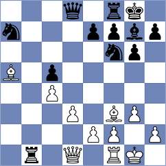 Montano Velasco - Ubilluz Pena (Chess.com INT, 2020)