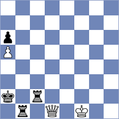 Kozin - Mitrabha (chess.com INT, 2023)