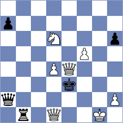 Erdogdu - Lavrov (chess.com INT, 2022)
