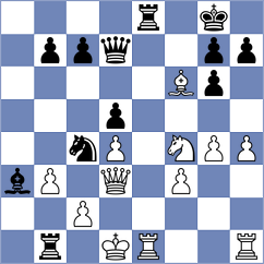 Chandratreya - Korchynskyi (chess.com INT, 2024)