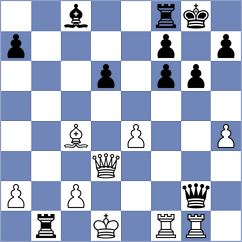 Rodriguez Portilla - Palacios Gordillo (Chess.com INT, 2020)