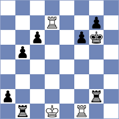 Bibilashvili - Kuzmin (chess.com INT, 2022)