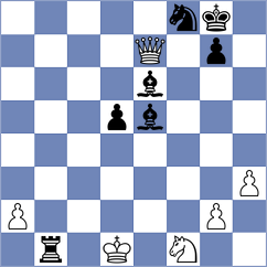 Player - Plotnikov (Chess.com INT, 2021)