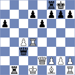 Kostiukov - Santanna (chess.com INT, 2023)