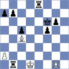 Ilkhomi - Vidit (chess.com INT, 2023)