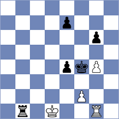 Toktomushev - Michelle Catherina (chess.com INT, 2023)