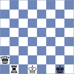 Harsh - Manukyan (chess.com INT, 2022)