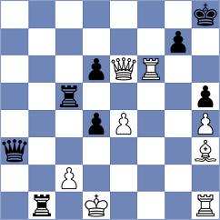 Van Zyl-Rudd - Matovic (Pozarevac SRB, 2025)