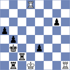 Kopacz - Dilanian (chess.com INT, 2022)