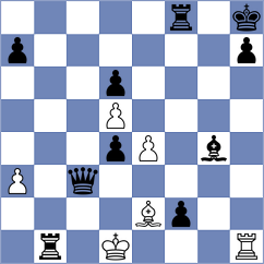 Sahin - Bruedigam (chess.com INT, 2024)
