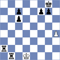 Cruz Pena - Zambrano Ferrin (Chess.com INT, 2020)