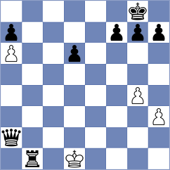 Lopez Angulo - Menacho Admen (Lichess.org INT, 2020)